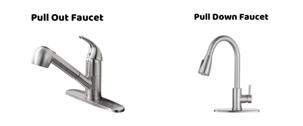 Pull down vs Pull out