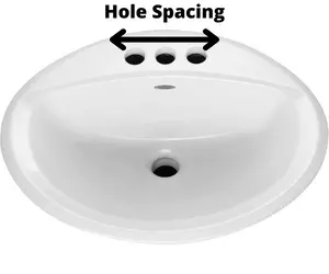 hole spacing